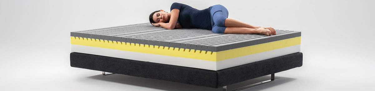 Magniflex North America