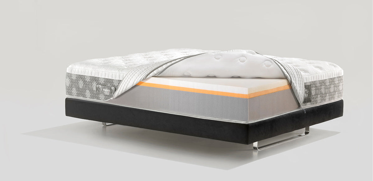 DolceVita Dual 12 - Magniflex North America