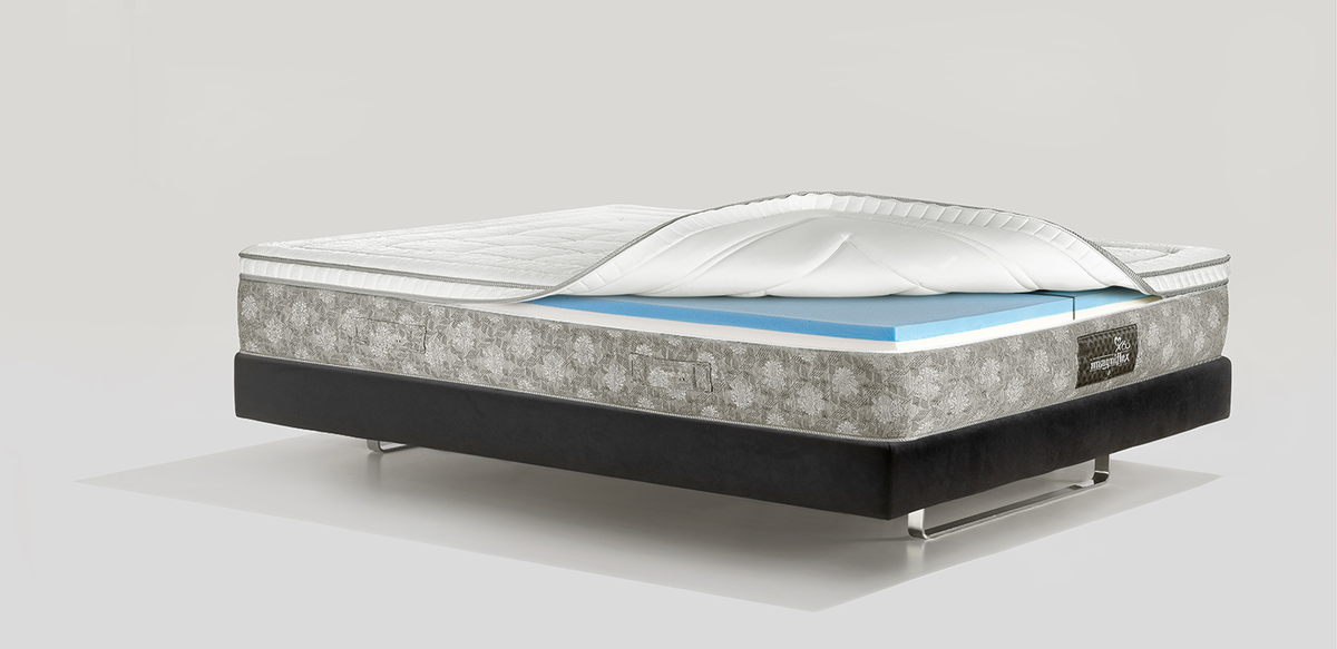 DolceVita Dual 14 - Magniflex North America