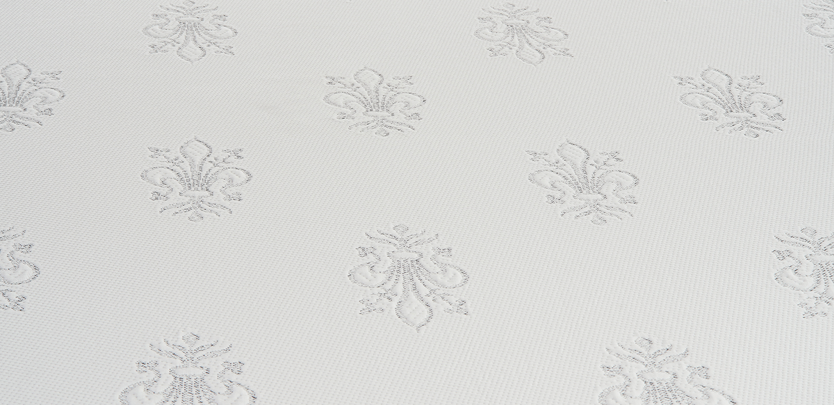 Classico Essential 10 - Magniflex North America