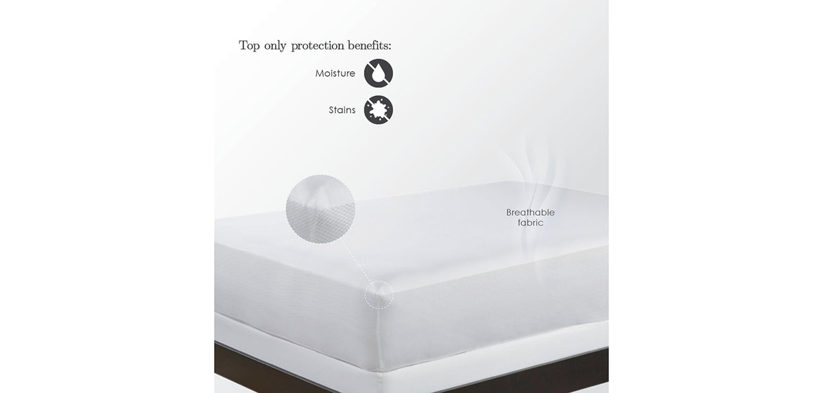 StainGuard Standard 1-Sided Mattress Protector - Magniflex North America