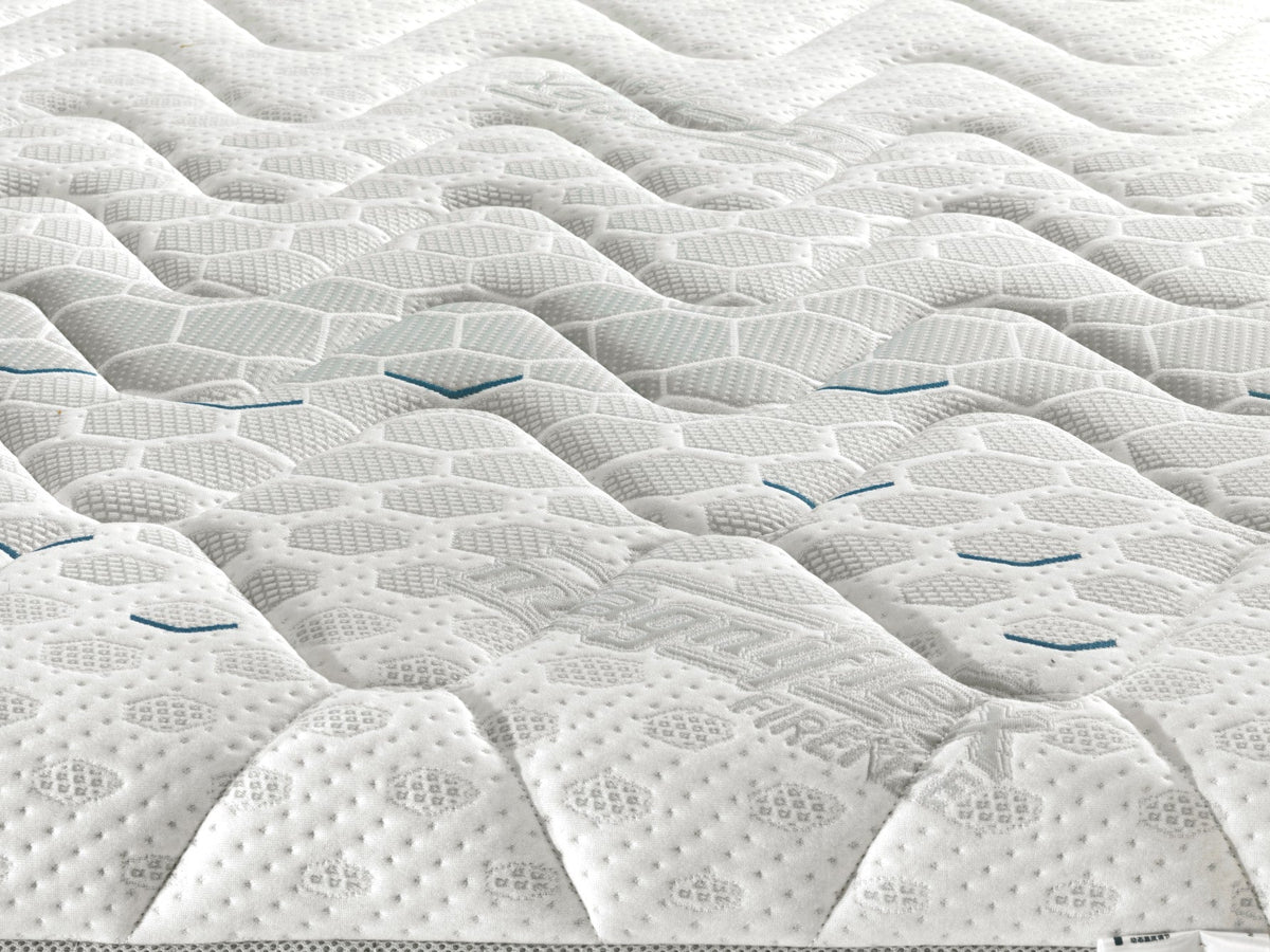 MagniStretch® Plush - Magniflex North America