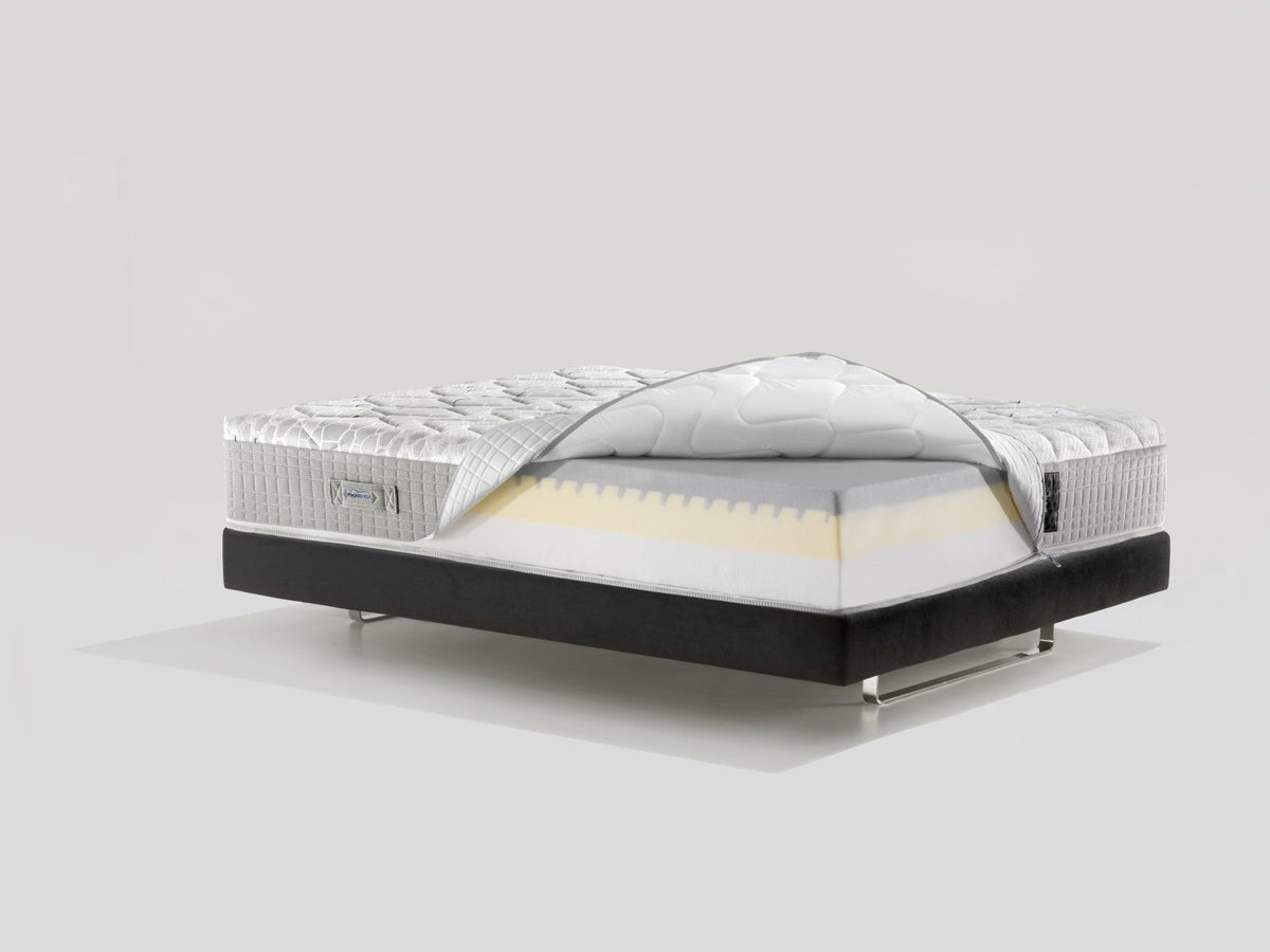MagniStretch® Plush - Magniflex North America