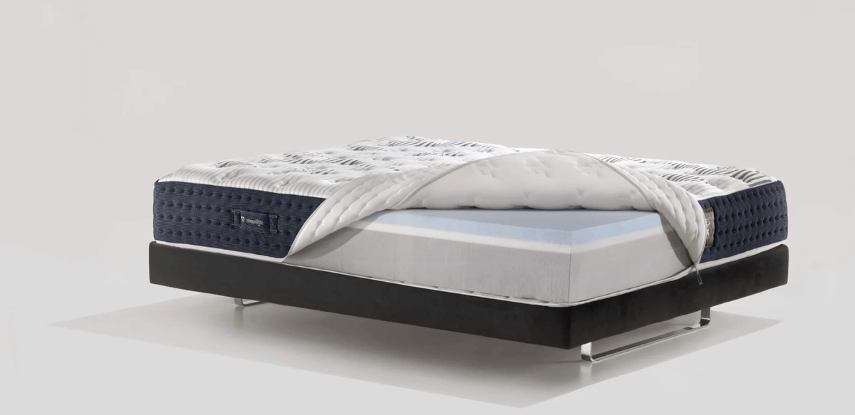 MagniCool Gel 12 - Magniflex North America
