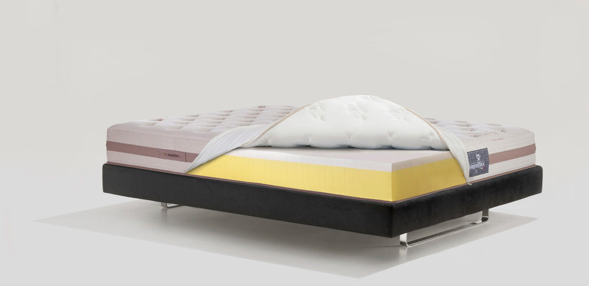 Toscana Cotton Lux 10 - Magniflex North America
