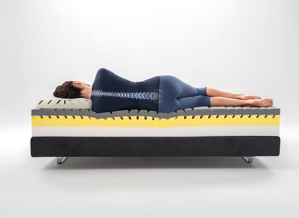 Magniflex – Italian Luxury Mattresses & Pillows | North America